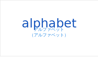 アルファベット（フランス語:alphabetの発音と意味）